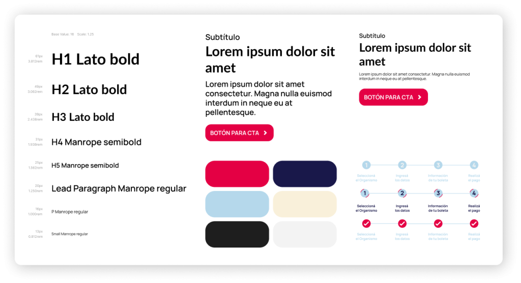 ePagos Design System | Sistema de diseño para productos financieros digitales