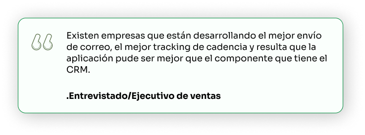 Pantalla del proyecto Symlab que muestra el análisis de mercado y la identificación de oportunidades para el desarrollo de una solución digital orientada a empresas.